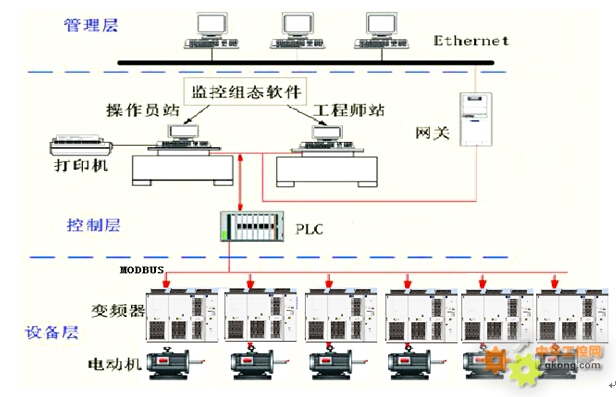 深圳市英威騰電氣股份 - 中華工控網(wǎng)